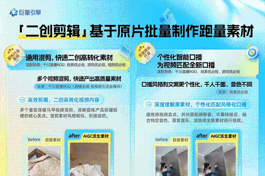 双12 投放有妙招！用好「AIGC 动态创意」，一键收获消耗增量 