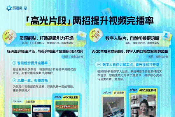 双12 投放有妙招！用好「AIGC 动态创意」，一键收获消耗增量 