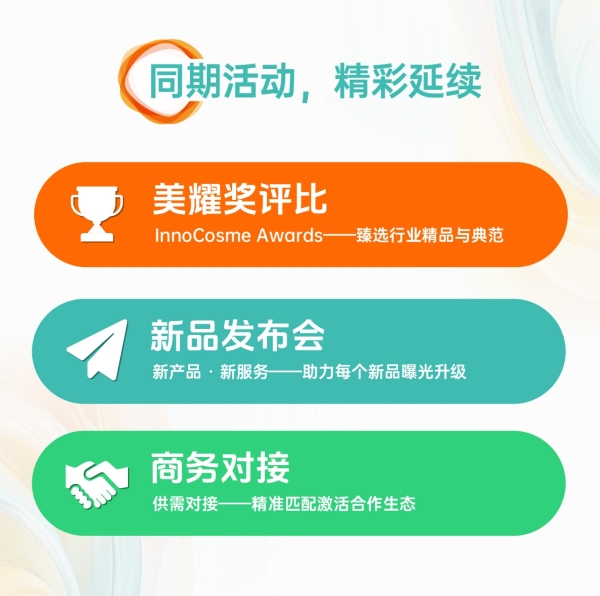 与珀莱雅/上美/花王/华熙/BDF/爱茉莉等2000+品牌研发先锋，共话细胞再生/神经美容/复合功效/妆械联合/AI超热点