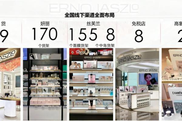 2.99亿！若羽臣收购美国百年护肤品牌