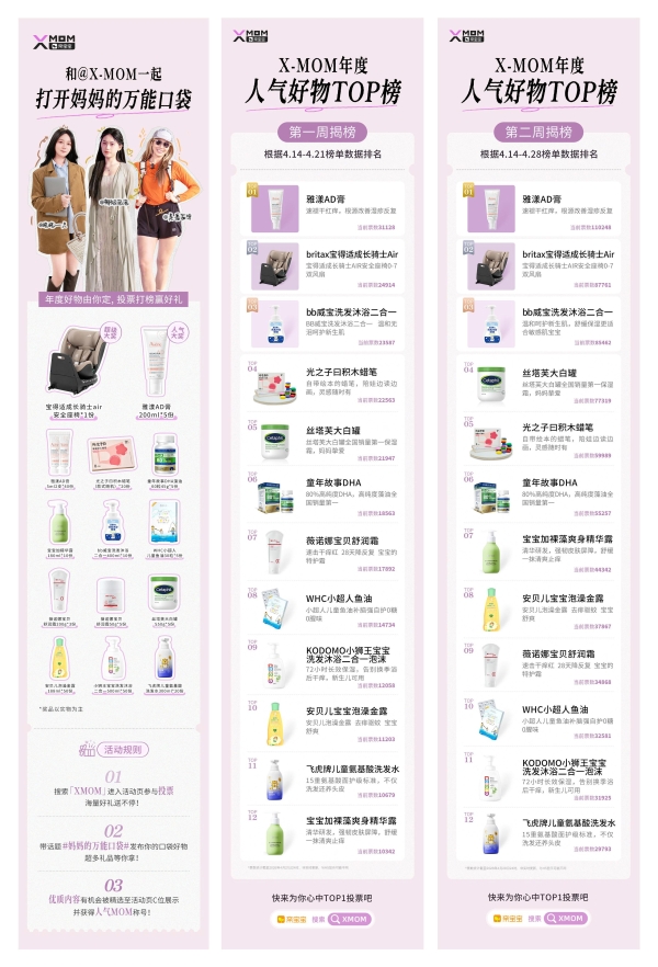 真实社区回归母婴信任主场：亲宝宝2026X-MOM收官，以妈妈口碑领跑618前哨战 