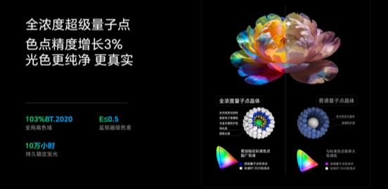 权威认证！超凡设计+极致影音体验，创维A10H Pro定义2026超旗舰级标杆 