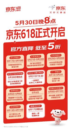 首次全场景、全产业融入AI的京东618来了