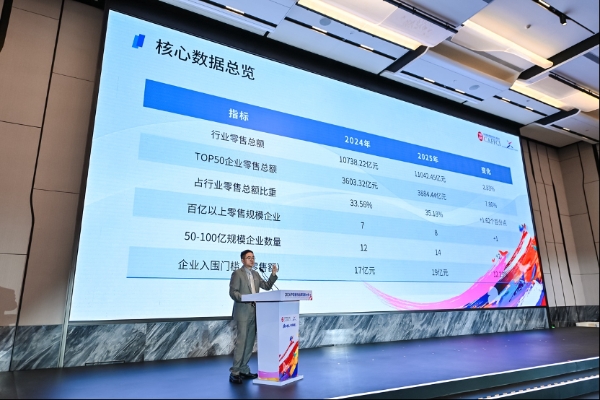 2026中国香妆品牌发展大会首日圆满举行
