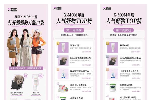 真实社区回归母婴信任主场：亲宝宝2026X-MOM收官，以妈妈口碑领跑618前哨战 