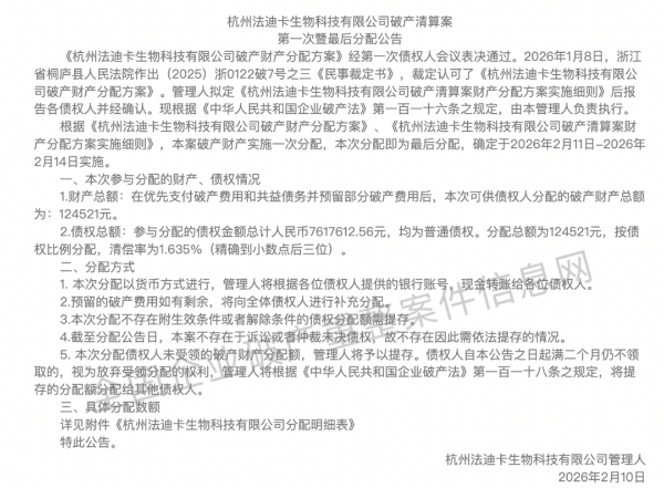 欠债超亿元，昔日明星工厂成“老赖”