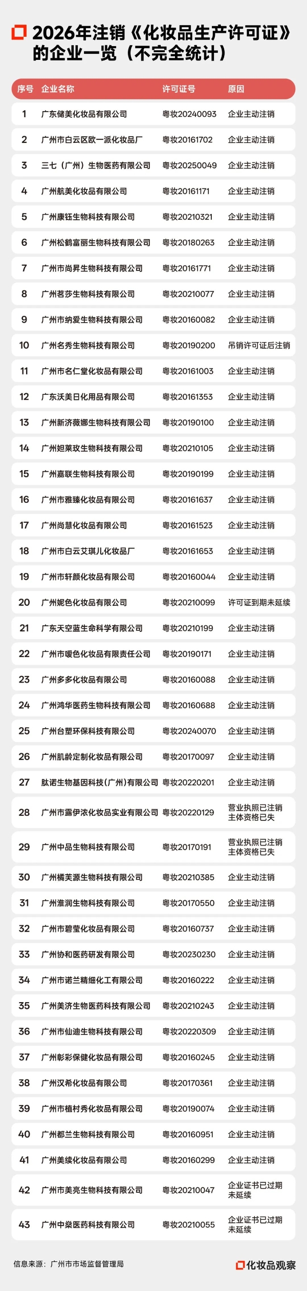 欠债超亿元，昔日明星工厂成“老赖”