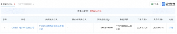 欠债超亿元，昔日明星工厂成“老赖”