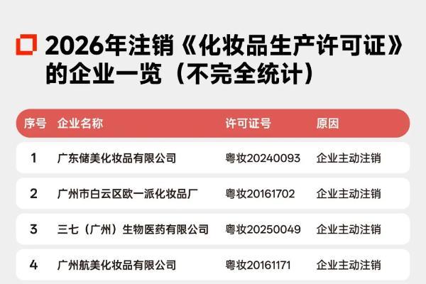 欠债超亿元，昔日明星工厂成“老赖”