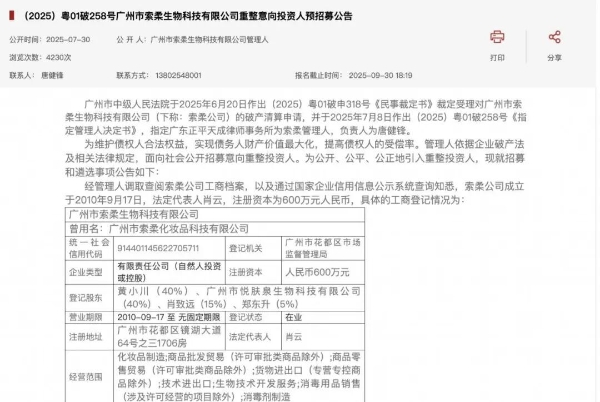 知名工厂破产，股权、商标最低21元“甩卖”