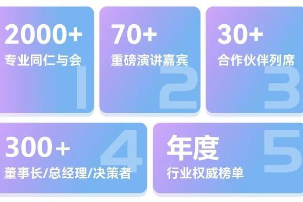 护肤科技×轻医美双论坛启动，九院/瑞金/资生堂/宝洁/华熙生物/四环医药等重磅嘉宾确认出席