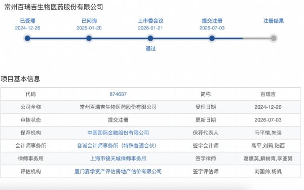 半年蒸发1000亿，这个韩妆品牌不香了