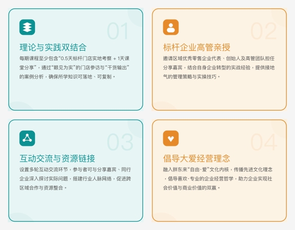 cards_overview