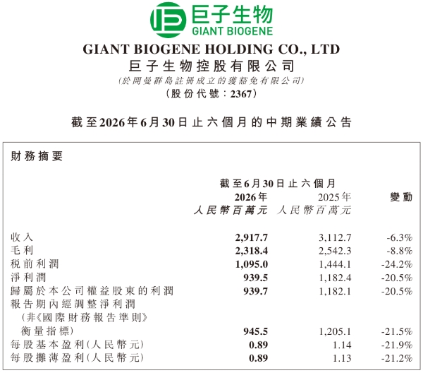 雅诗兰黛笑了，科蒂哭了