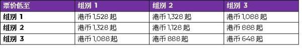2港元机票真的有！“香港快运航空飞行套票”震撼升级回归
