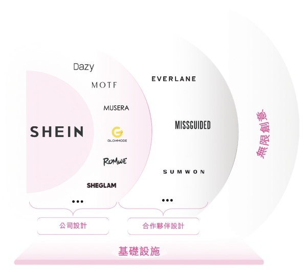 30亿级美妆品牌母公司，正式登陆港交所！